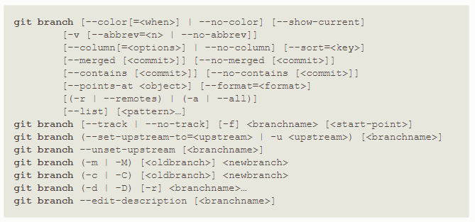 Git branch Screenshot